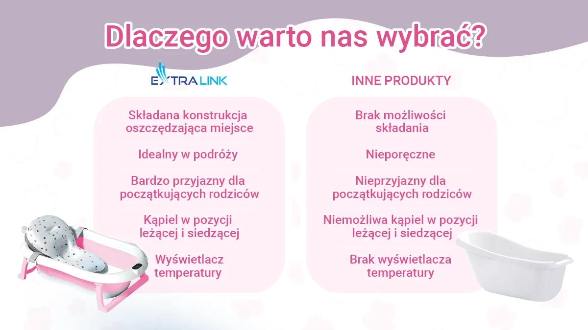 Extralink Kids | Wanienka | rožinė su termometrem LED aprašymas - Prekės nuotrauka Extralink Kids | Wanienka | rožinė su termometrem LED aprašymas - Prekės nuotrauka