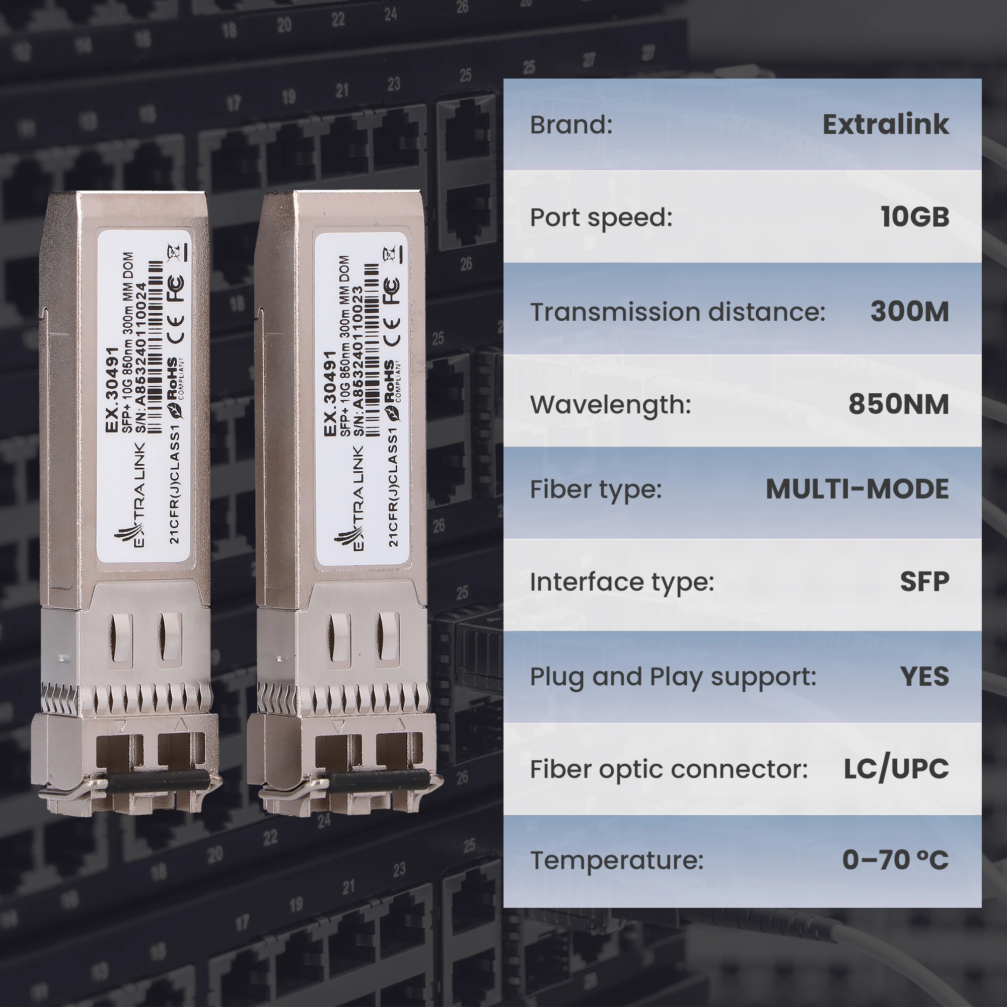 Šakotuvas „Extralink SFP+ 10G“ 2 pakuočių rinkinys | „Modulis SFP+“ | 10 Gbps, 850 nm, 300 m, daugiamodis aprašymas - Prekės nuotrauka