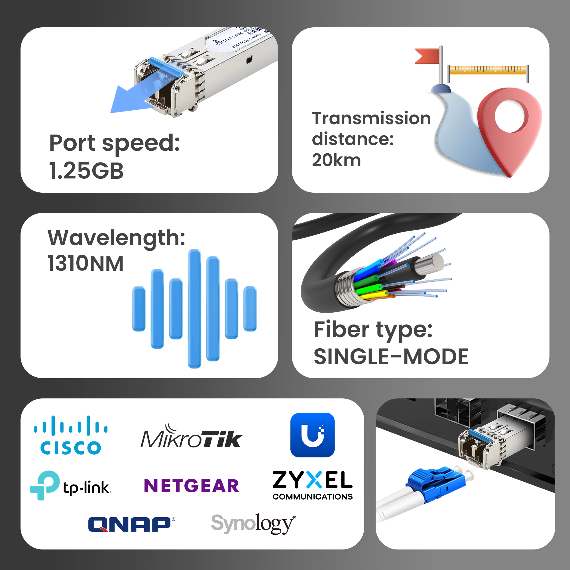 Šakotuvas Extralink SFP 1.25G 2 vnt. | Modulis SFP | 1,25 Gbps, LC/UPC, 1310 nm, 20 km, vieno režimo, DOM (skirta HP / Aruba) aprašymas - Prekės nuotrauka