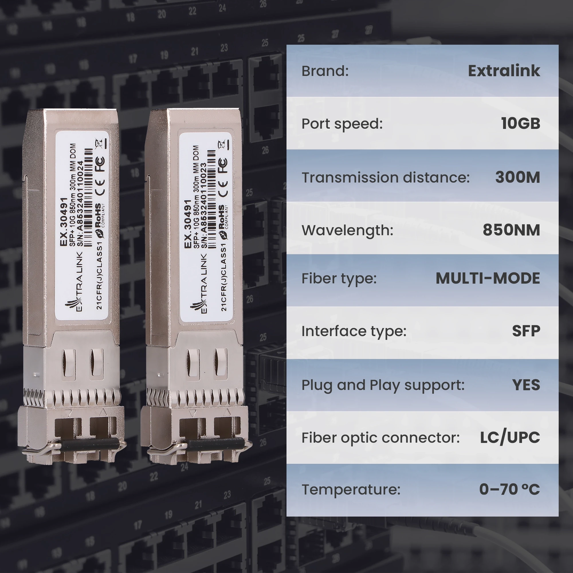 Šakotuvas „Extralink SFP+ 10G“ 2 pakuočių rinkinys | „Modulis SFP+“ | 10 Gbps, 850 nm, 300 m, daugiamodis aprašymas - Prekės nuotrauka Šakotuvas „Extralink SFP+ 10G“ 2 pakuočių rinkinys | „Modulis SFP+“ | 10 Gbps, 850 nm, 300 m, daugiamodis aprašymas - Prekės nuotrauka