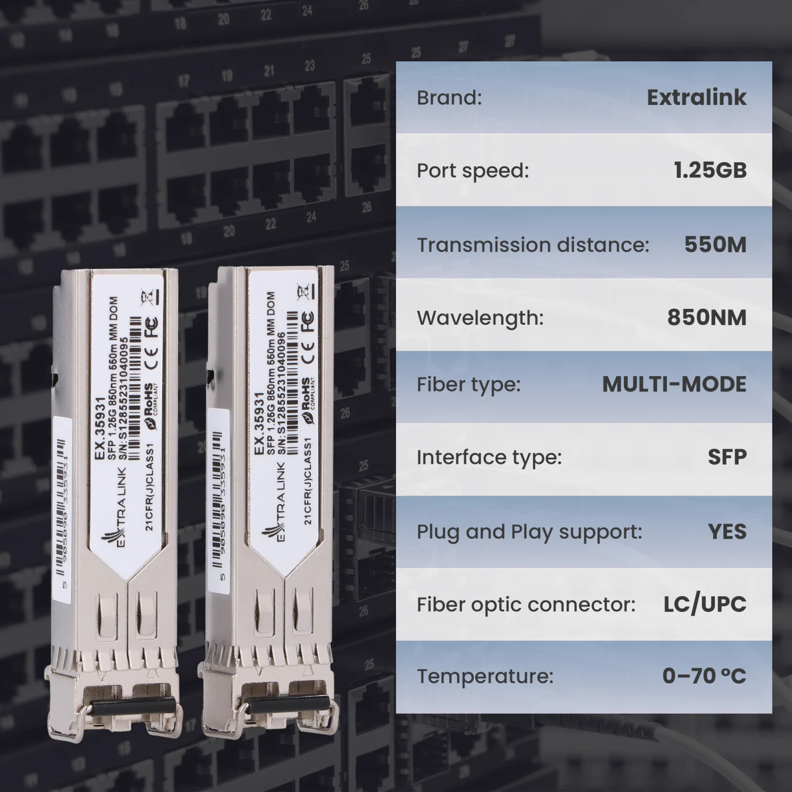 Šakotuvas Modulis SFP ExtraLink EXTRALINK SFP 1.25G 850NM 550M MM DOM 2-PACK (SKIRTA HP / ARUBA) aprašymas - Prekės nuotrauka