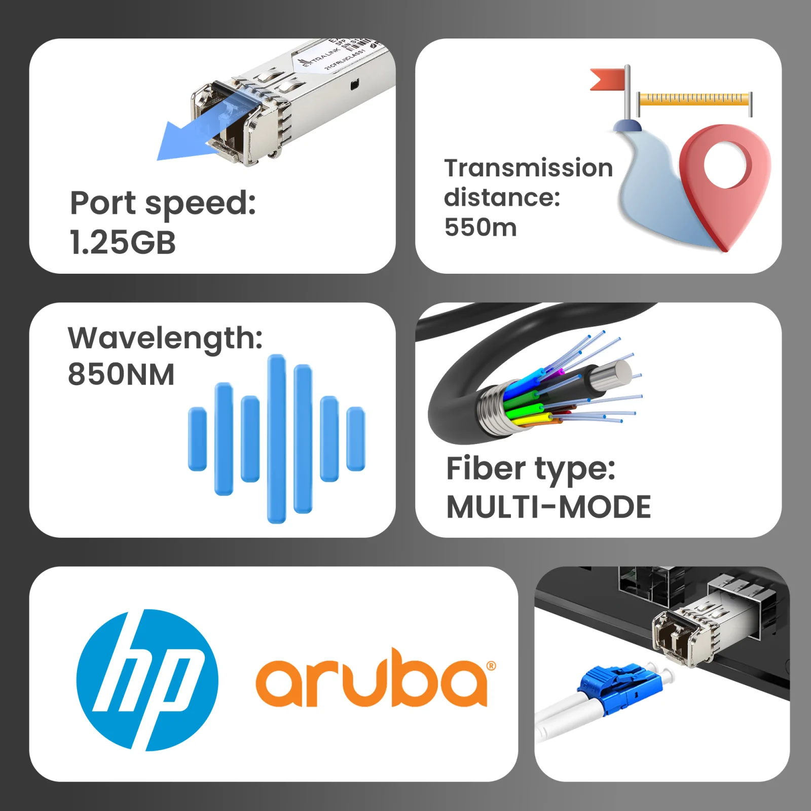 Šakotuvas Modulis SFP ExtraLink EXTRALINK SFP 1.25G 850NM 550M MM DOM 2-PACK (SKIRTA HP / ARUBA) aprašymas - Prekės nuotrauka