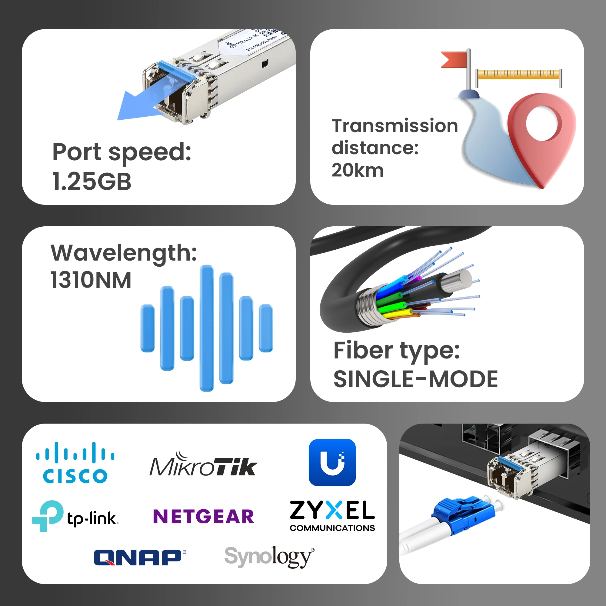 Šakotuvas Extralink SFP 1.25G 2 vnt. | Modulis SFP | 1,25 Gbps, LC/UPC, 1310 nm, 20 km, vieno režimo, DOM (skirta HP / Aruba) aprašymas - Prekės nuotrauka Šakotuvas Extralink SFP 1.25G 2 vnt. | Modulis SFP | 1,25 Gbps, LC/UPC, 1310 nm, 20 km, vieno režimo, DOM (skirta HP / Aruba) aprašymas - Prekės nuotrauka