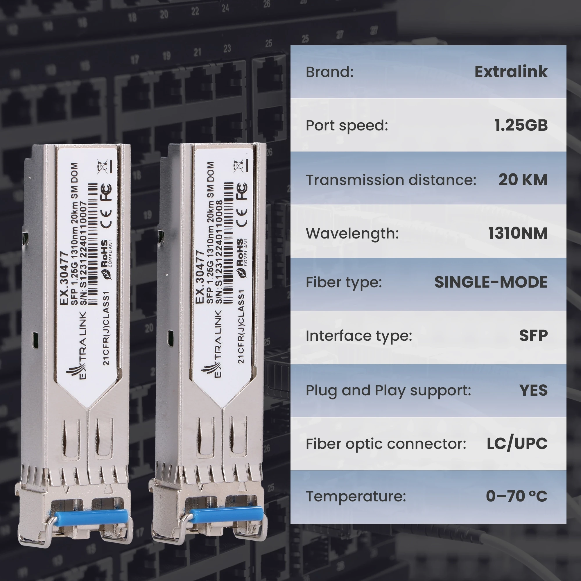 Šakotuvas Extralink SFP 1.25G 2 vnt. | Modulis SFP | 1,25 Gbps, LC/UPC, 1310 nm, 20 km, vieno režimo, DOM (skirta HP / Aruba) aprašymas - Prekės nuotrauka Šakotuvas Extralink SFP 1.25G 2 vnt. | Modulis SFP | 1,25 Gbps, LC/UPC, 1310 nm, 20 km, vieno režimo, DOM (skirta HP / Aruba) aprašymas - Prekės nuotrauka