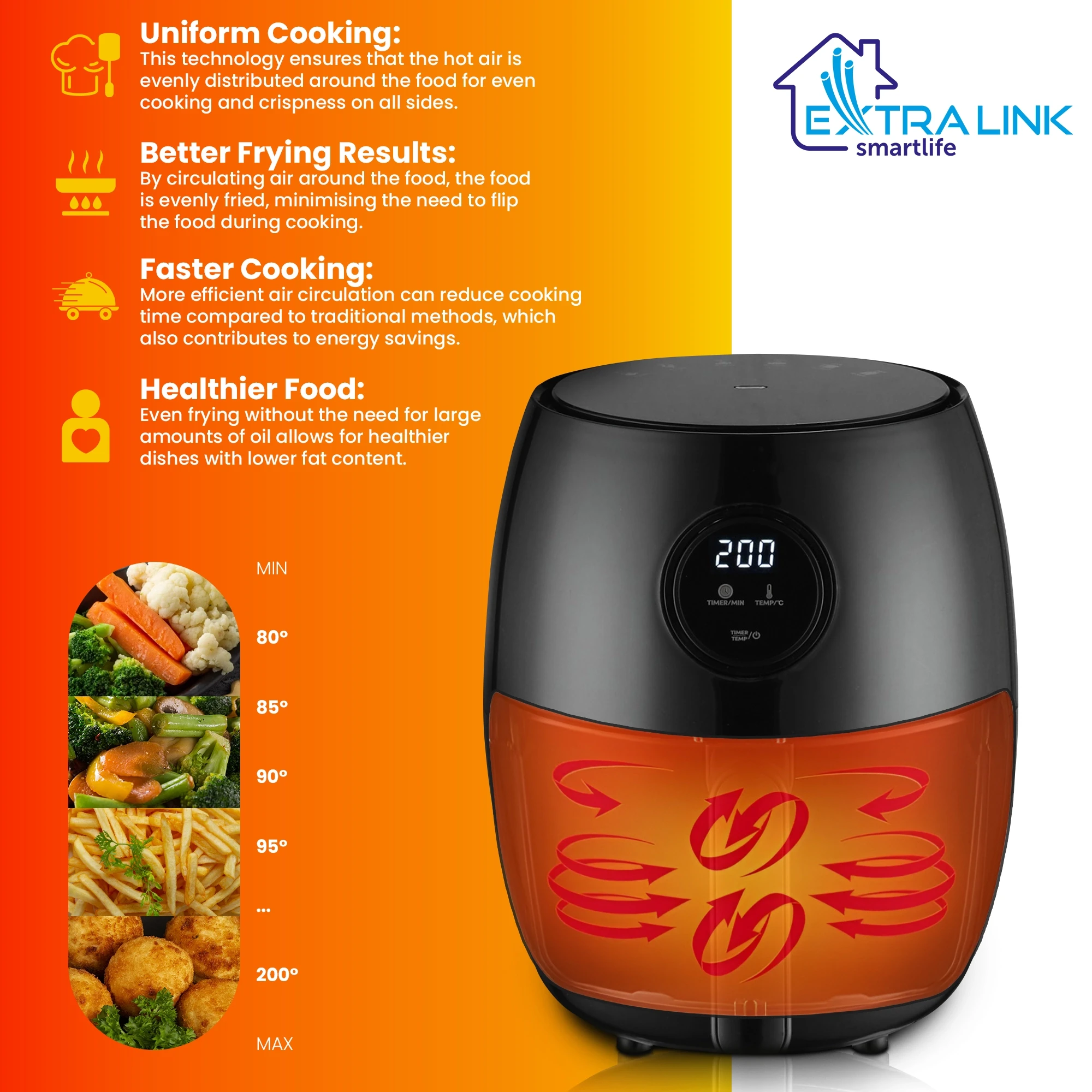 Gruzdintuvė Extralink Smart Life Air Fryer SJ-200 2L EU, 1000W aprašymas - Prekės nuotrauka