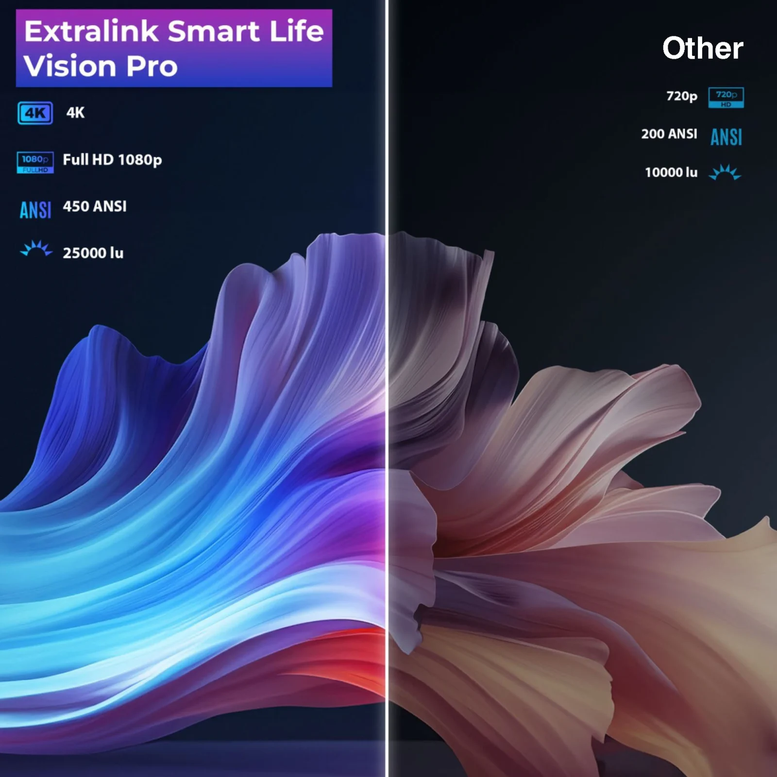 Projektorius „Extralink Smart Life Vision Pro“. aprašymas - Prekės nuotrauka