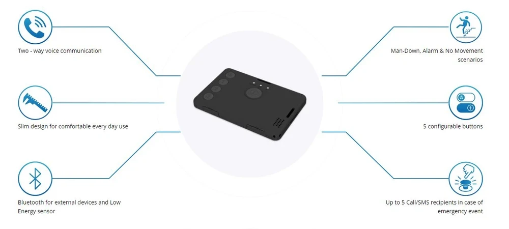 GPS sekiklis Teltonika GH5200, GNSS, GSM, Bluetooth, 1050 mAh baterija aprašymas - Prekės nuotrauka