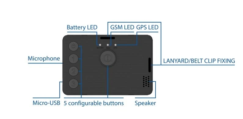 GPS sekiklis Teltonika GH5200, GNSS, GSM, Bluetooth, 1050 mAh baterija aprašymas - Prekės nuotrauka