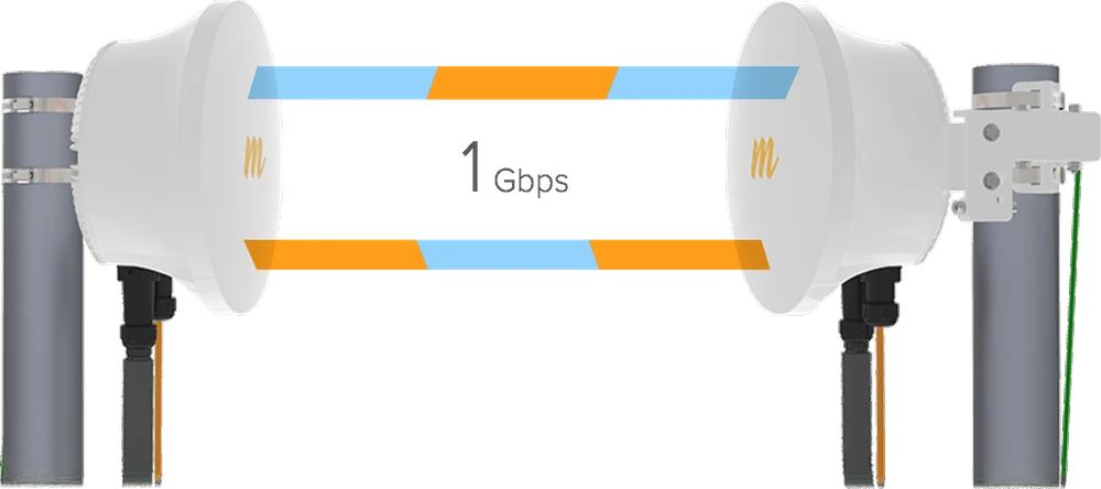 mimosa-b24-bridge-15gbps-2400-2425ghz