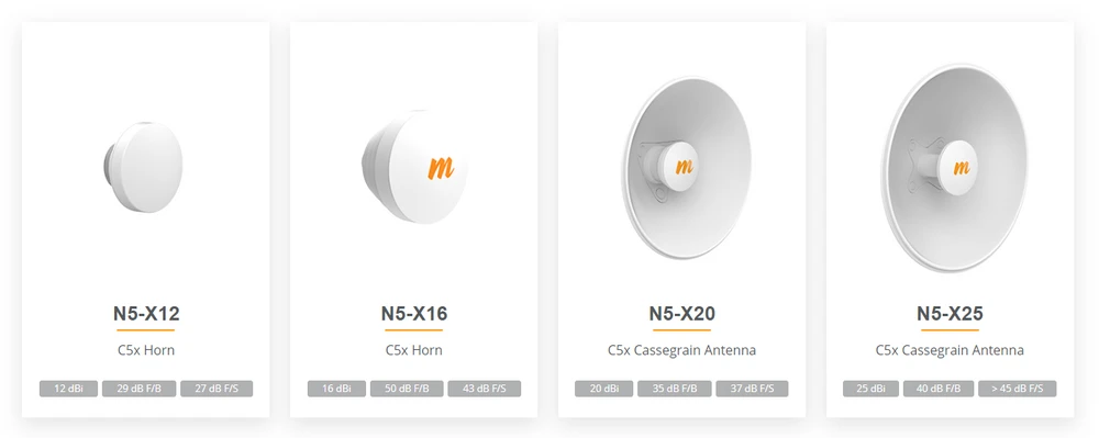 mimosa-c5x-ip67-version-cpe-700mbps