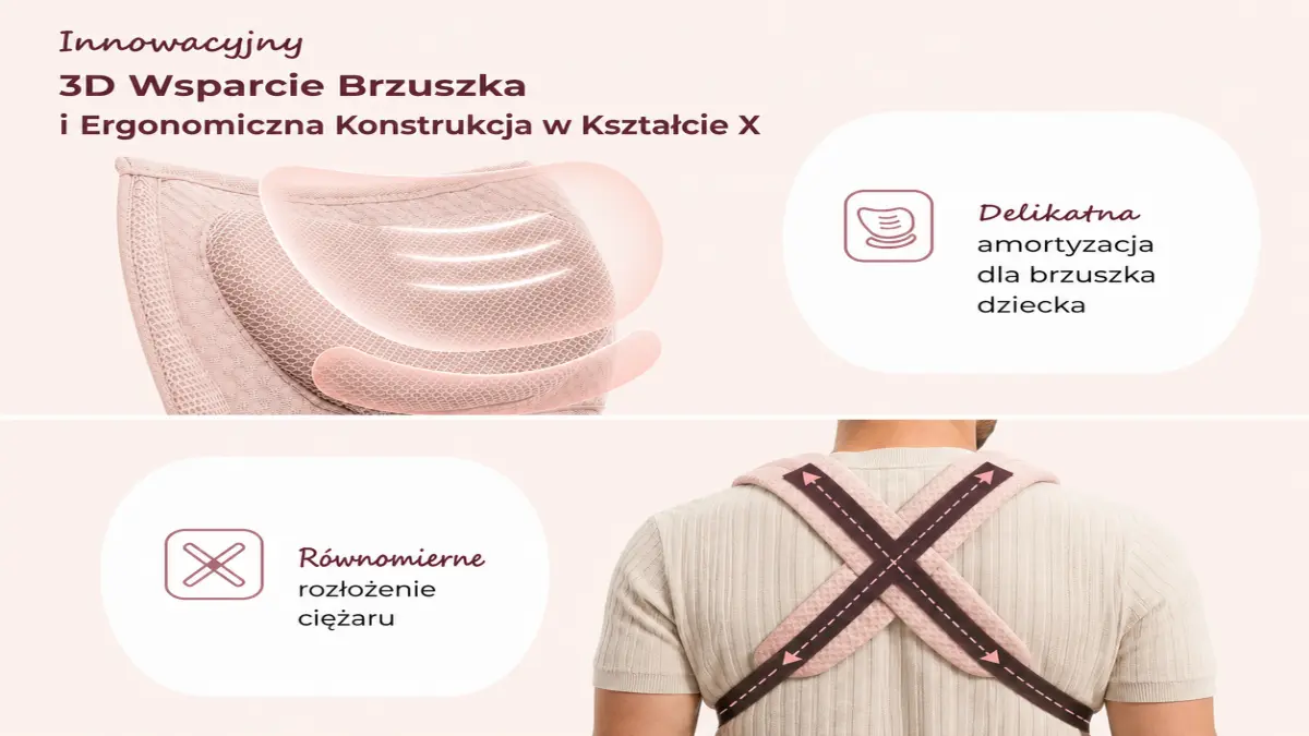MOMCOZY BABY CARRIER WITH HIP SEAT AIR MESH-Rožinis aprašymas - Prekės nuotrauka