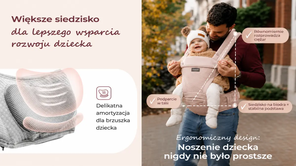 MOMCOZY BABY CARRIER WITH HIP SEAT AIR MESH-Rožinis aprašymas - Prekės nuotrauka