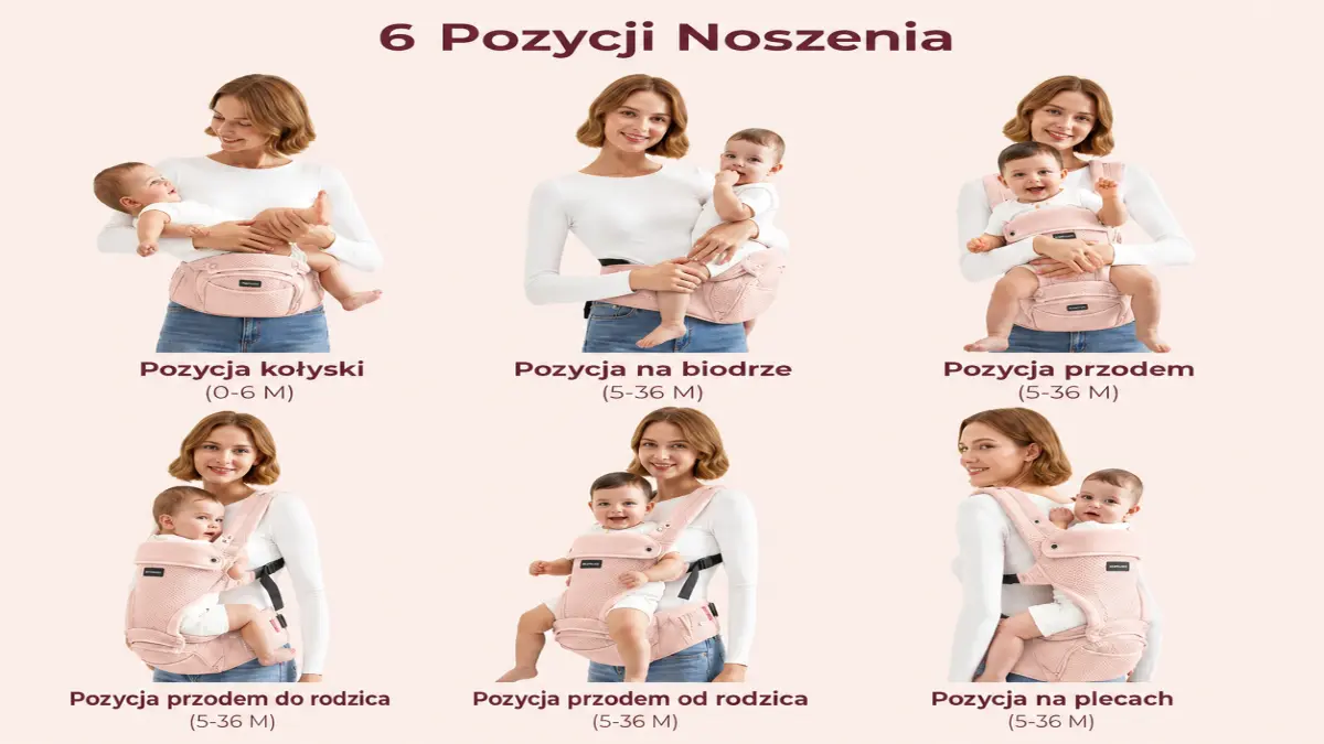 MOMCOZY BABY CARRIER WITH HIP SEAT AIR MESH-Rožinis aprašymas - Prekės nuotrauka