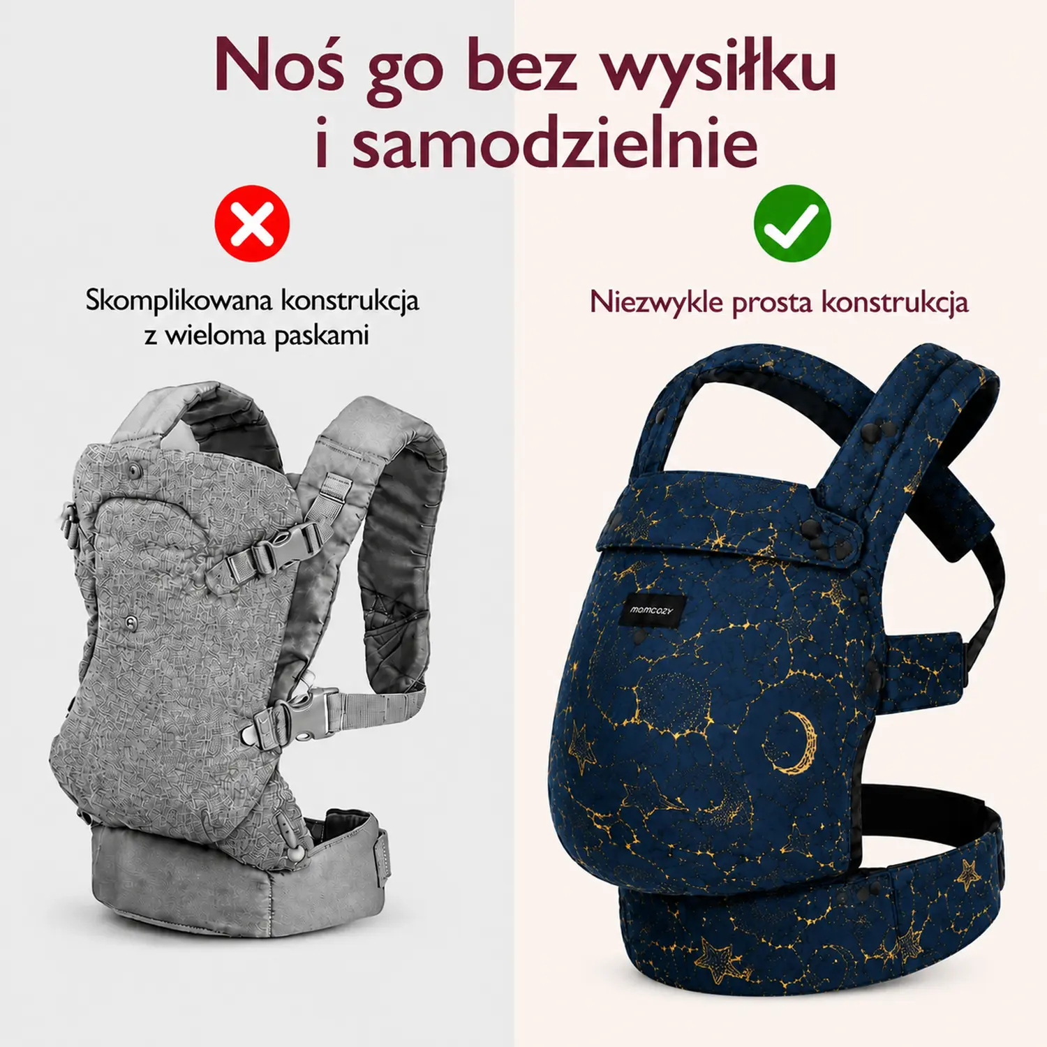 Momcozy BC001 Baby Carrier Newborn to Toddler Cotton Starry Night | Baby carrier | Cotton, from newborn to toddler, starry pattern aprašymas - Prekės nuotrauka