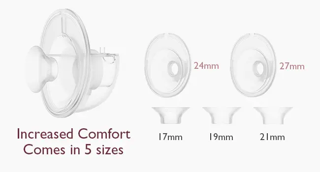 Momcozy M5 Single Electric Breast Pump Raudona, 160ml aprašymas - Prekės nuotrauka