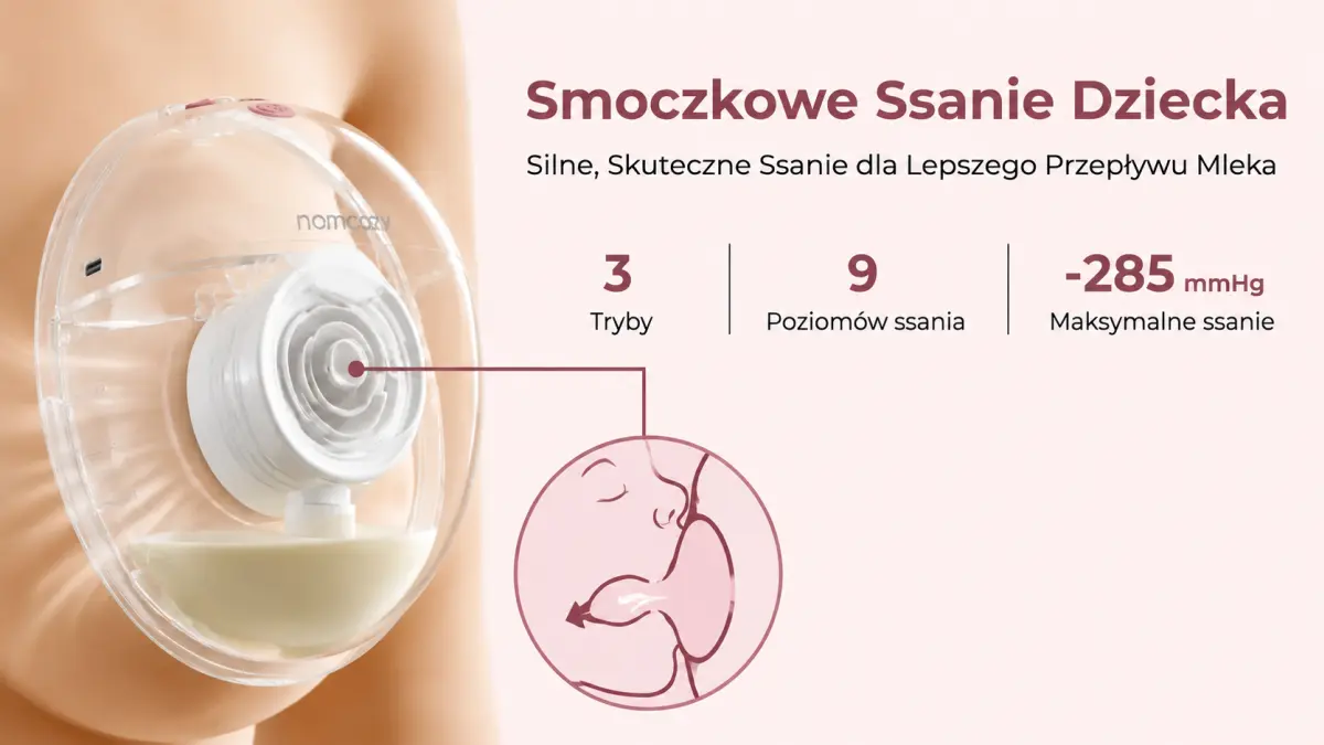Momcozy M5 Smart Wearable Breast Pump – | Shell breast pump | App control, wireless, single, pilkas aprašymas - Prekės nuotrauka
