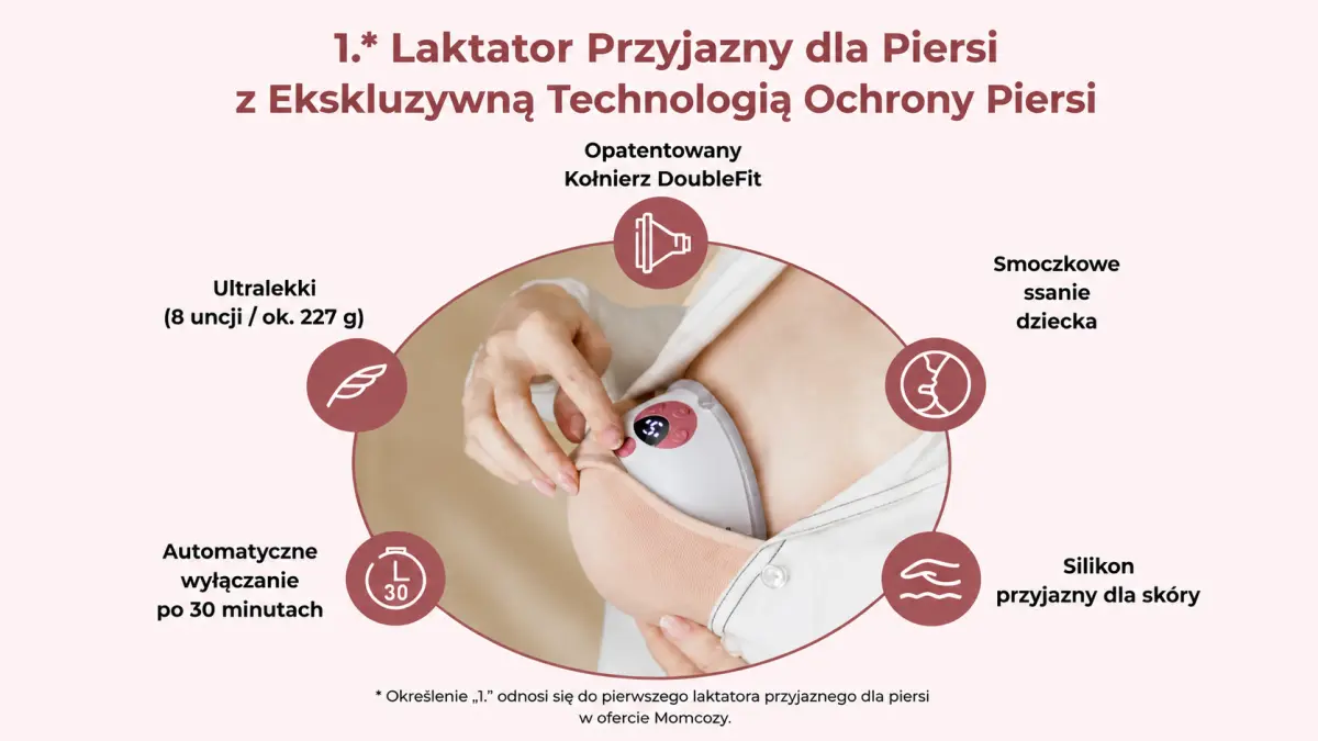Momcozy M5 Smart | Wireless Electric Breast Pump | Hands-Free, DoubleFit™ | Raudona aprašymas - Prekės nuotrauka