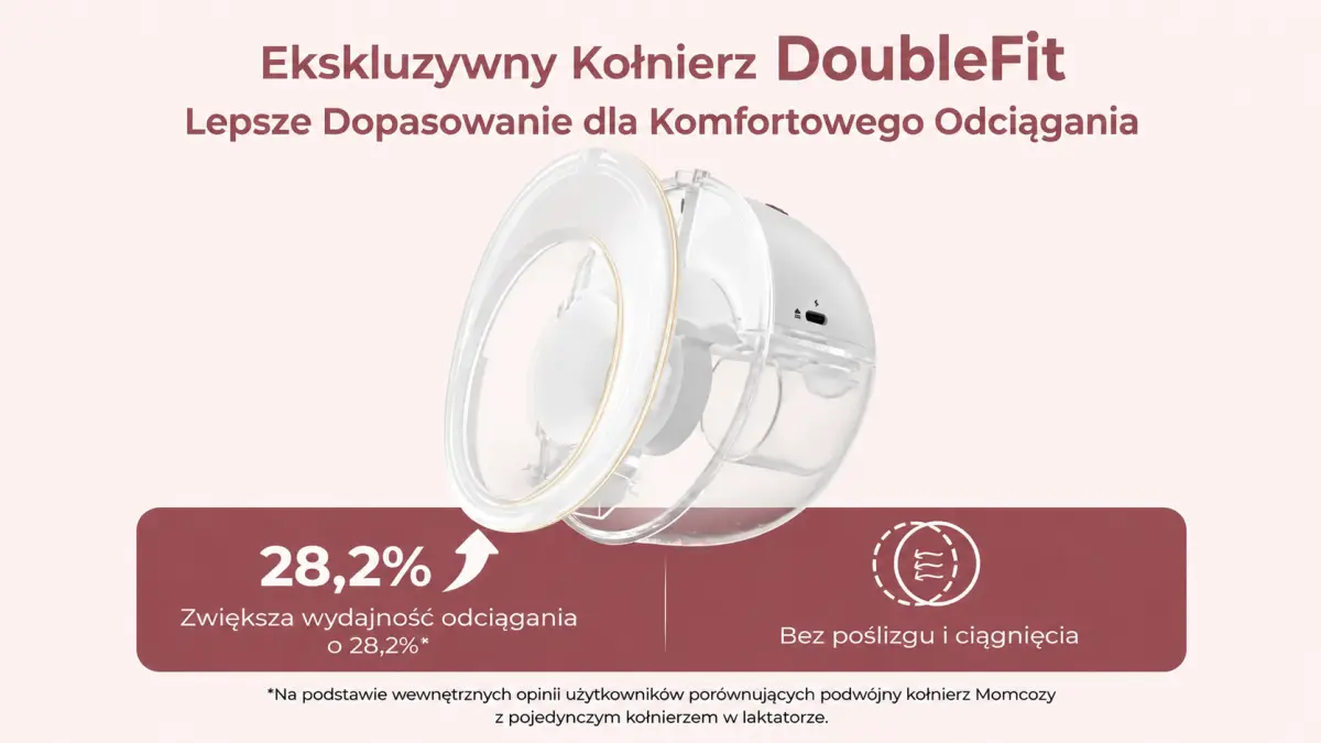 Momcozy M5 Smart | Wireless Electric Breast Pump | Hands-Free, DoubleFit™ | Raudona aprašymas - Prekės nuotrauka