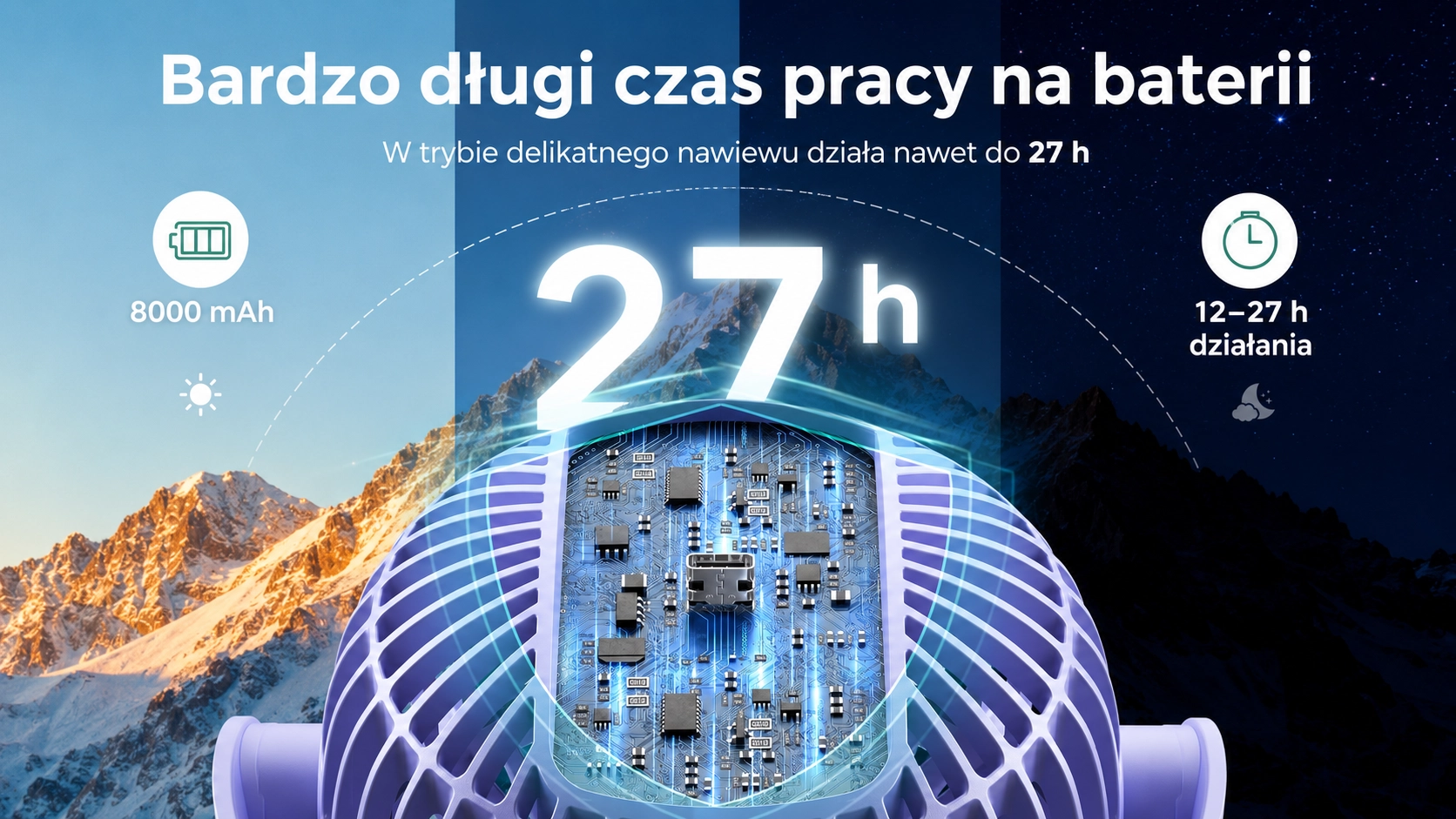 Momcozy Nešiojamas vežimėlio ventiliatorius violetinis aprašymas - Prekės nuotrauka Momcozy Nešiojamas vežimėlio ventiliatorius violetinis aprašymas - Prekės nuotrauka