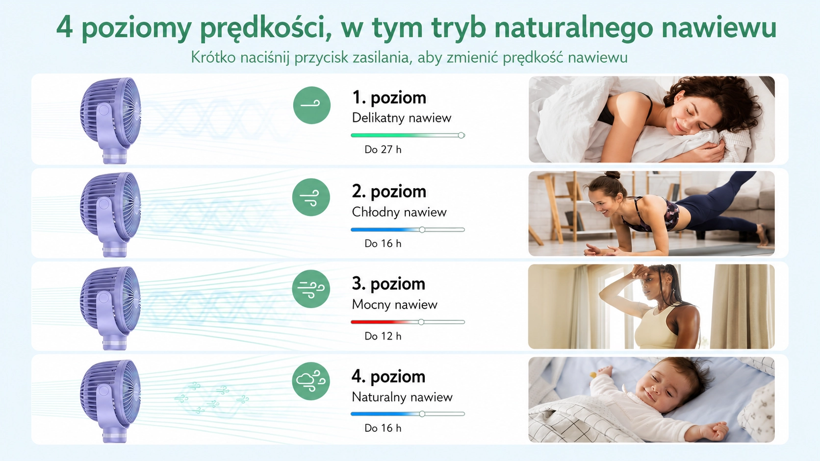 Momcozy Nešiojamas vežimėlio ventiliatorius violetinis aprašymas - Prekės nuotrauka Momcozy Nešiojamas vežimėlio ventiliatorius violetinis aprašymas - Prekės nuotrauka