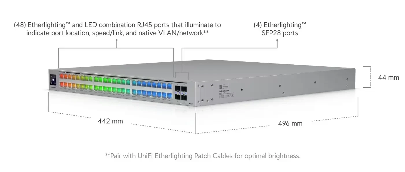 Šakotuvas Ubiquiti UniFi ECS-48-PoE, valdomas, L2/L3, 10G Ethernet (100/1000/10000), maitinimas per Ethernet (PoE), montuojamas ant stovo, 1U aprašymas - Prekės nuotrauka