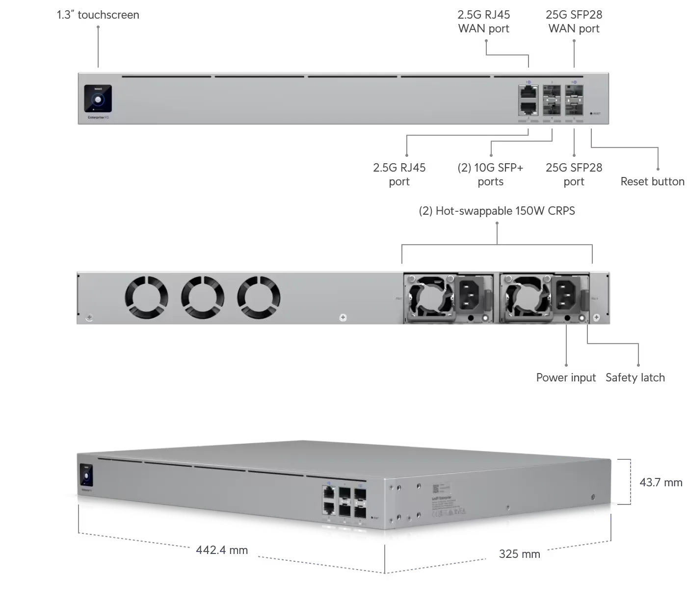 ubiquiti-efg-enterprise-fortress-gateway