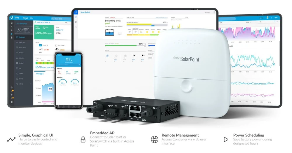 Maršrutizatorius Ubiquiti SM-SP-40 | Jungiklis | SUNMAX SolarPoint, 4x 24V PoE 100Mb/s, DC išvestis 40W aprašymas - Prekės nuotrauka