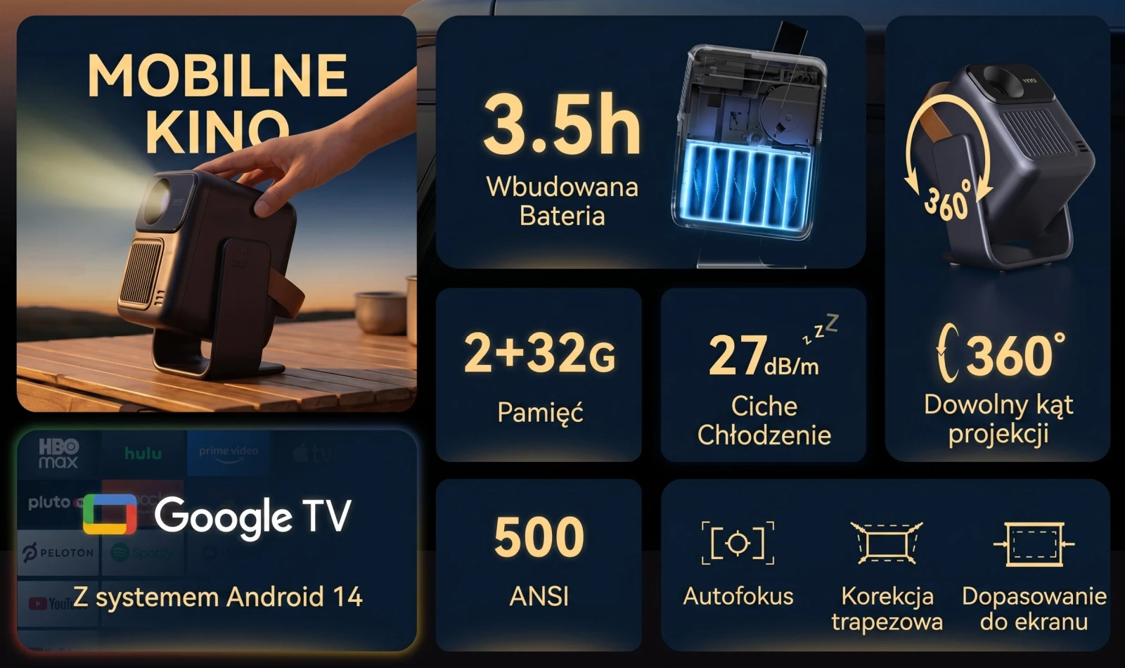 Wanbo ToGo Pro | Portable Projektorius | Built-in battery, 500 ANSI, 1080p, Google TV aprašymas - Prekės nuotrauka