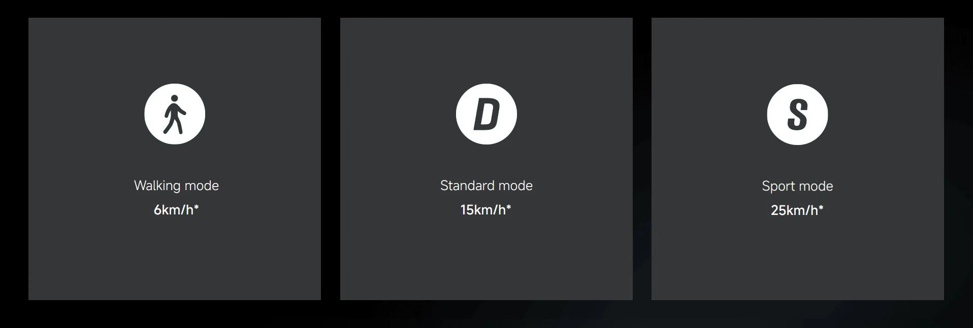 Elektrinis paspirtukas Xiaomi Electric Scooter 5 Max EU,  400 W, 20 km/h, 10