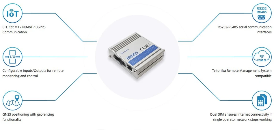 Šakotuvas „Teltonika TRB255 LTE Gateway“: nėra „WiFi“, 3G, Dvi SIM, „Enternet“ prievadas, RS232+RS485, „GPS Teltonika“