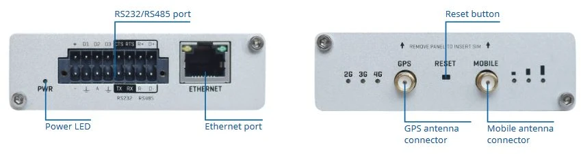 Šakotuvas Teltonika TRB245 LTE Gateway: Be WiFi, 4G, Dual SIM, Enthernet prievadas, RS232+RS485 jungtys, GPS Teltonika