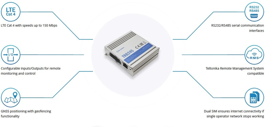 Šakotuvas Teltonika TRB245 LTE Gateway: Be WiFi, 4G, Dual SIM, Enthernet prievadas, RS232+RS485 jungtys, GPS Teltonika