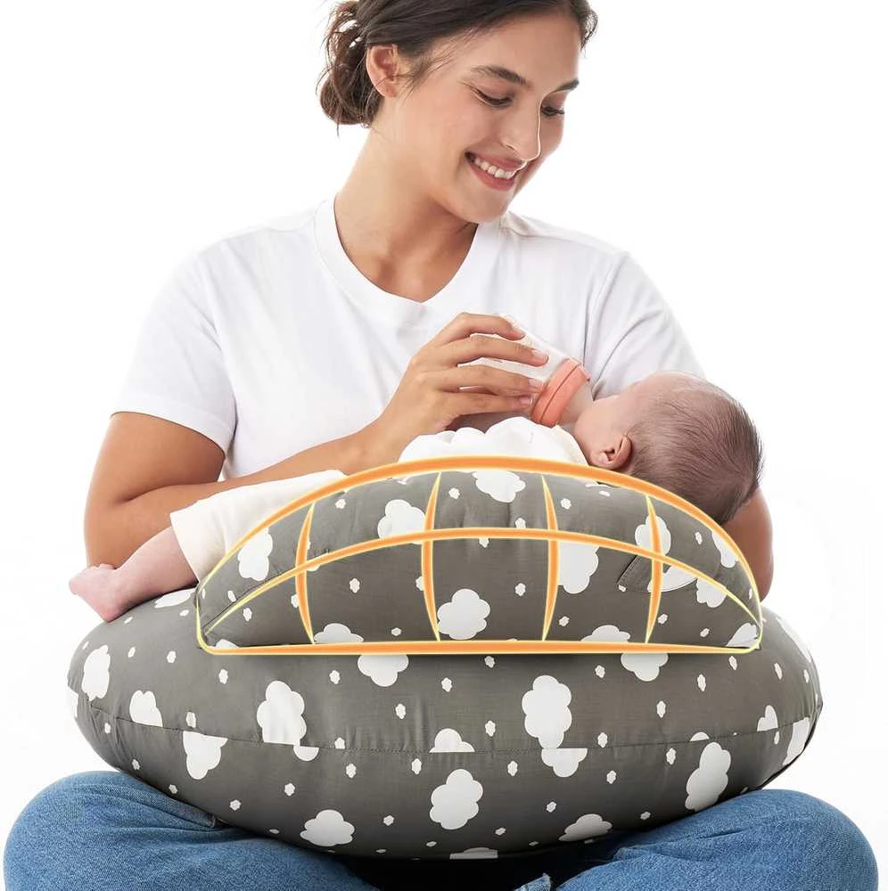 Momcozy prisitaikanti maitinimo pagalvė