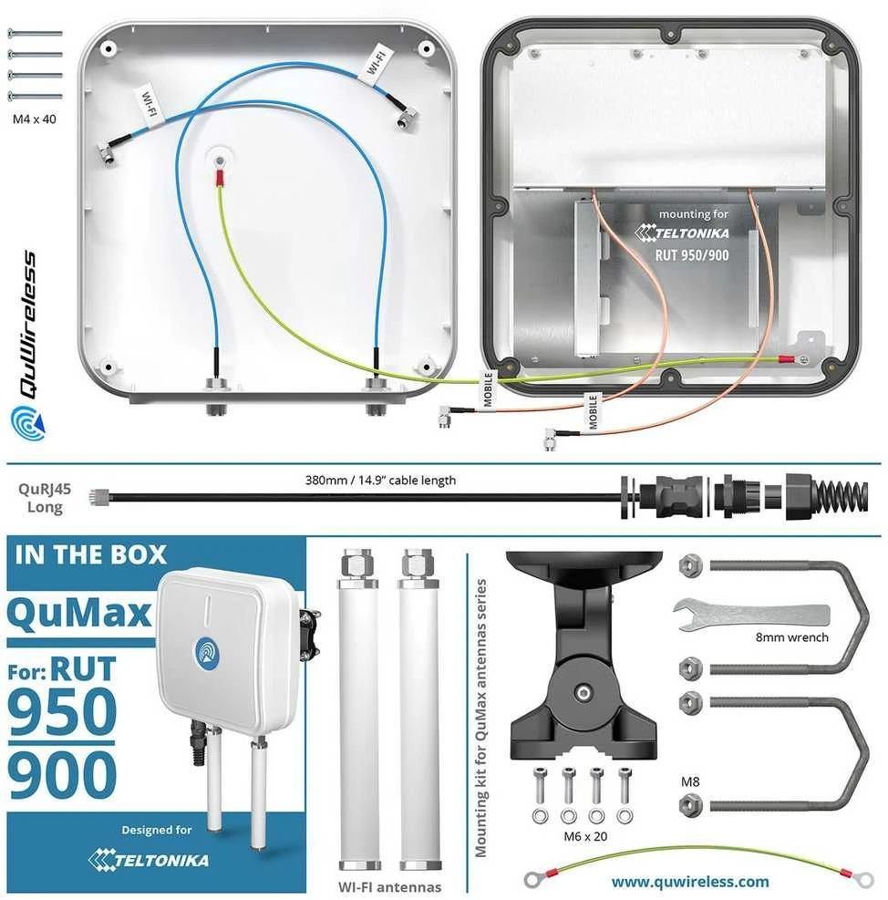 Antena QuWireless QuMax, skirta RUT950/RUT900