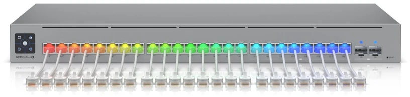 UBIQUITI NANOPLONAS PATCH CABLE SU 2,5 GBE ATRAME SUKURTAS RODYTI ETERINIAM ŠVIETIMUI? POVEIKIS / 8 M