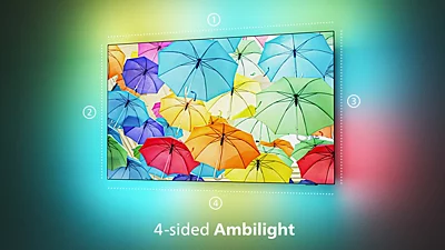 Televizorius PHILIPS OLED 48OLED911/12 aprašymas - Prekės nuotrauka