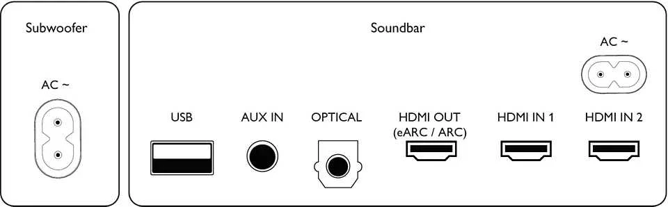 Namų kino sistema „Philips Soundbar“ garsiakalbis TAB8505/10, maks. 240 W. Integruotas žemųjų dažnių garsiakalbis, Dolby Atmos®, suderinamas su DTS Play-Fi, jungiasi su balso asistentais