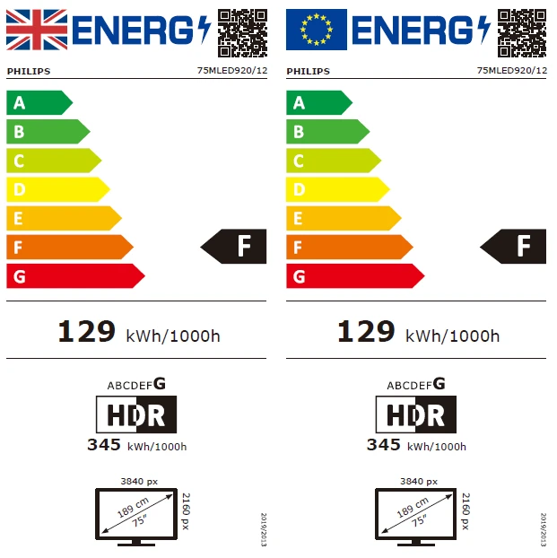 „Philips QD Smart Ambilight Mini LED“ televizorius 75MLED920