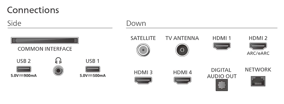 „Philips QD Smart Ambilight Mini LED“ televizorius 75MLED920