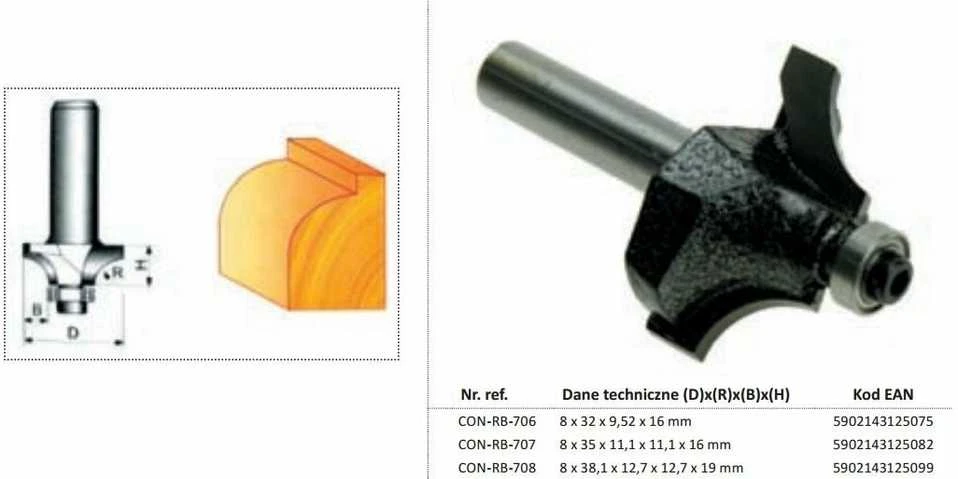 Ps Trading CONDOR FREZ DO DREWNA, DO ZAOKRĄGLEŃ Fi38 12,7 x 19mm TRZPIEŃ 8mm Z ŁOŻYSKIEM