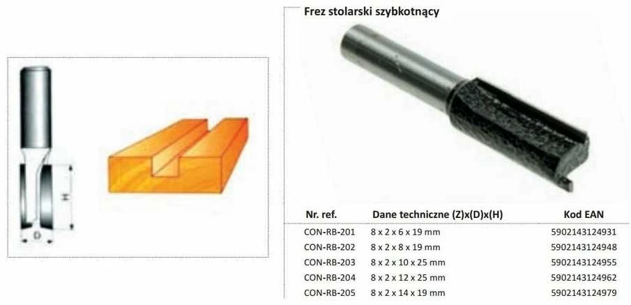 Ps Trading CONDOR TIESUS MEDIENOS PJAUSTYTUVAS 14 x 19 mm, 8 mm KOTAS BE GUOLIO