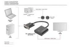 Assmann Electronic DIGITUS VGA į HDMI konverteris + garso 3,5 mm Full HD 1080p kabelio tipas 15 cm juodas