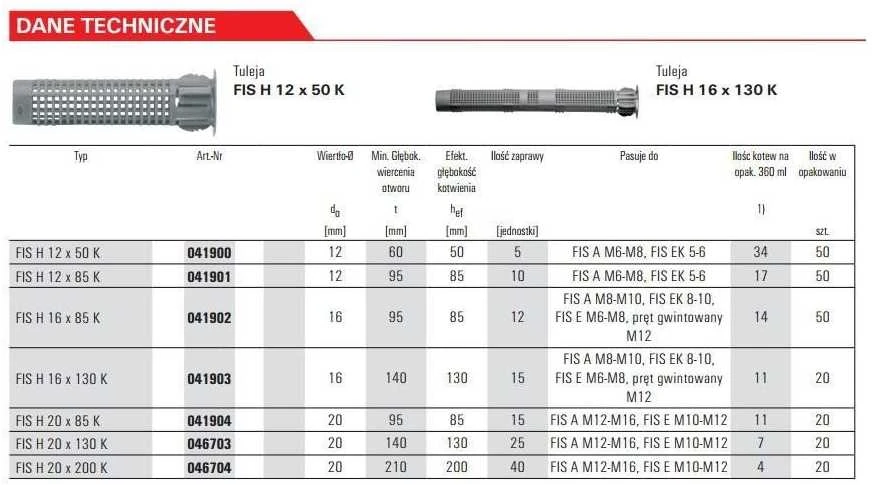 Ankerinė tūta injekcinei masei FIS H FISCHER 20x85 K (20vnt.)