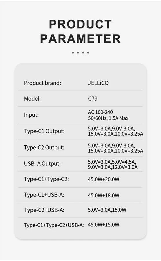 JELLICO sieninis įkroviklis C79 GaN PD 65W 2xUSB-C + 1xUSB QC3.0 Baltas