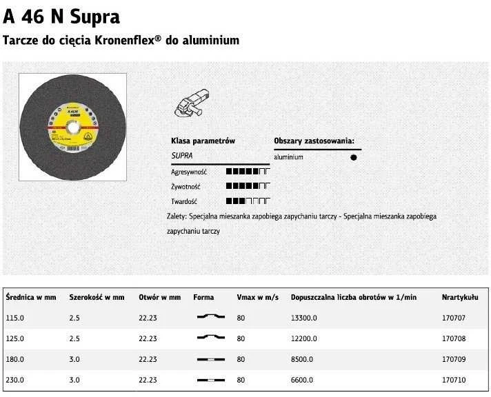 KLINGSPOR ALIUMINIO PJOVIMO DISKAS 230 mm x 3,0 mm x 22,2 mm A46N Supra