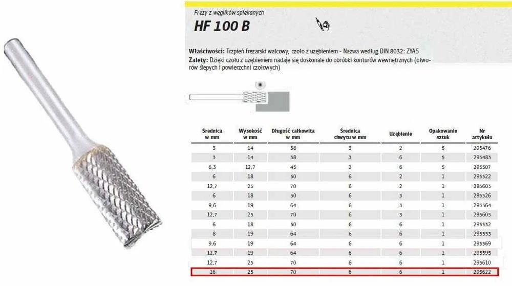 KLINGSPOR FREZ DO METALU HF 100 B FI16,0x25mm TRZPIEŃ 6mm TYP ZYAS, WALCOWY