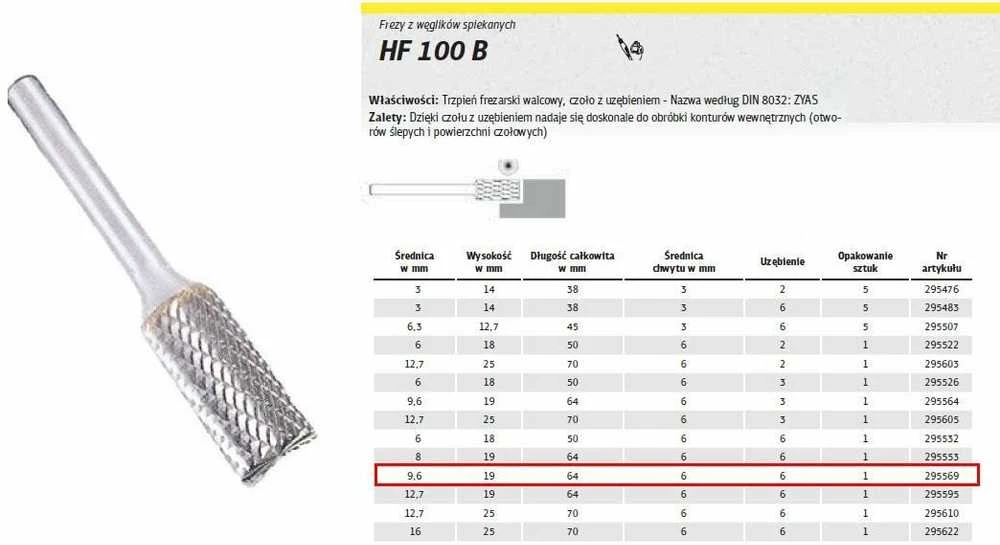 KLINGSPOR FREZ DO METALU HF 100 B FI9,6x19mm TRZPIEŃ 6mm TYP ZYAS, WALCOWY