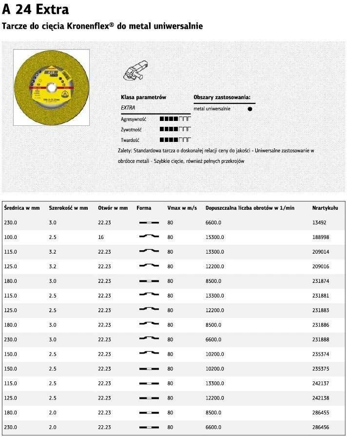 KLINGSPOR TARCZA DO CIĘCIA METALU 230mm x 2,0mm x 22,2mm A24 Extra