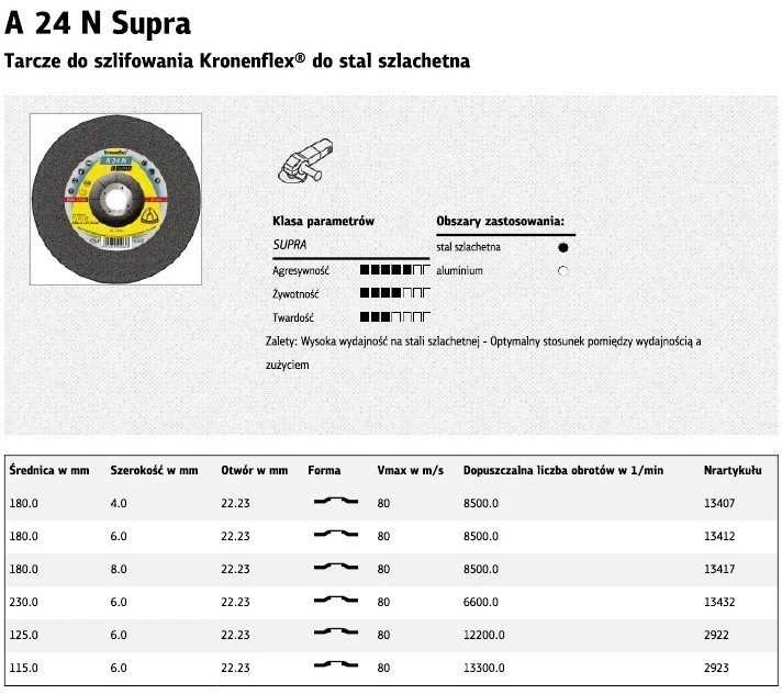 KLINGSPOR METALO ŠLIFIMO DISKAS 230 mm x 6,0 mm x 22,2 mm A24N Supra INOX