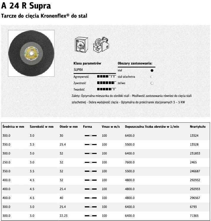Klingspor K.TARCZA MET 350mm x 3,5mm x 25,4mm A24R Supra